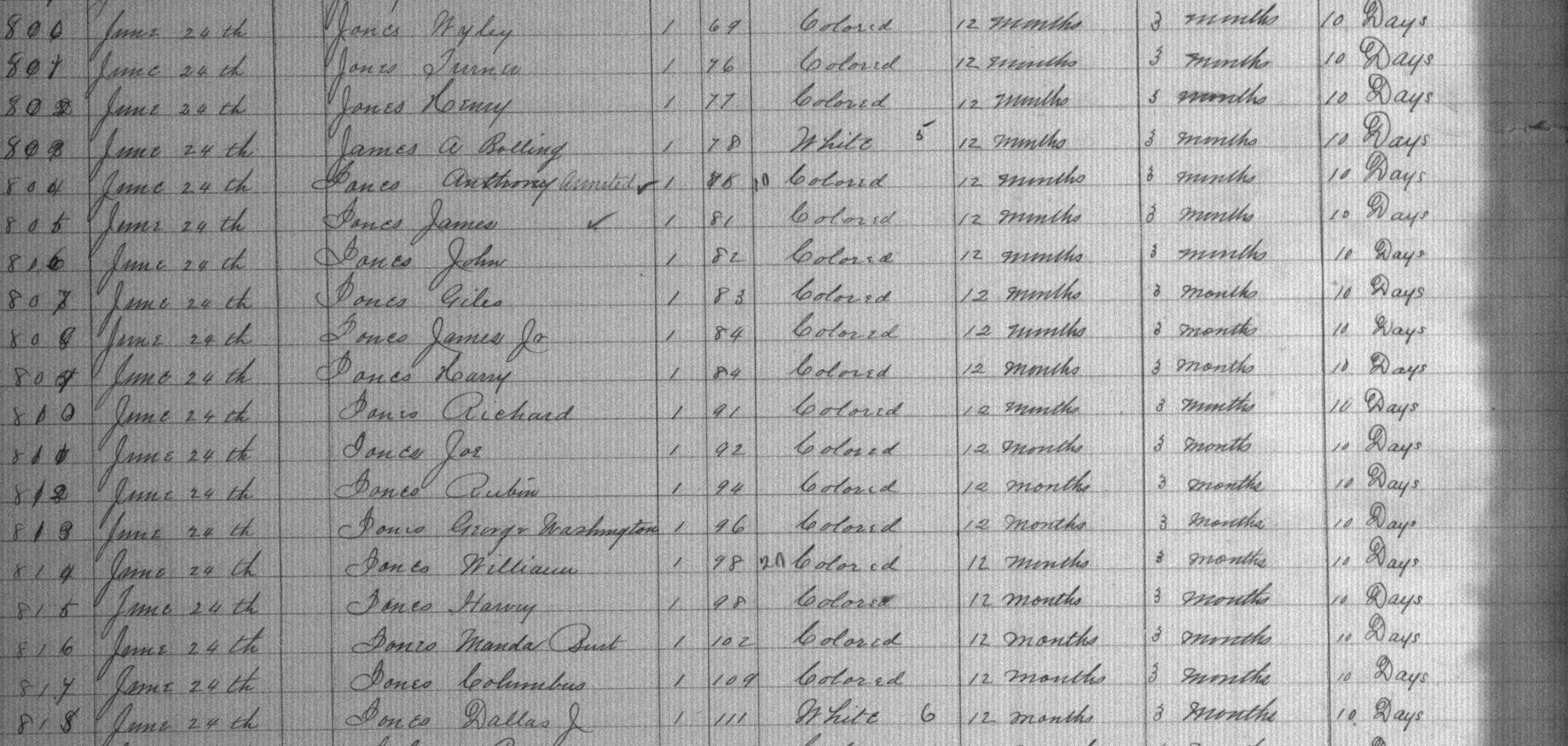 Madison County 1867 voter registration book, page 23: the entries for Jones Turner, Jones Rubin, and Jones Columbus, each marked Colored and registered June 24, 1867